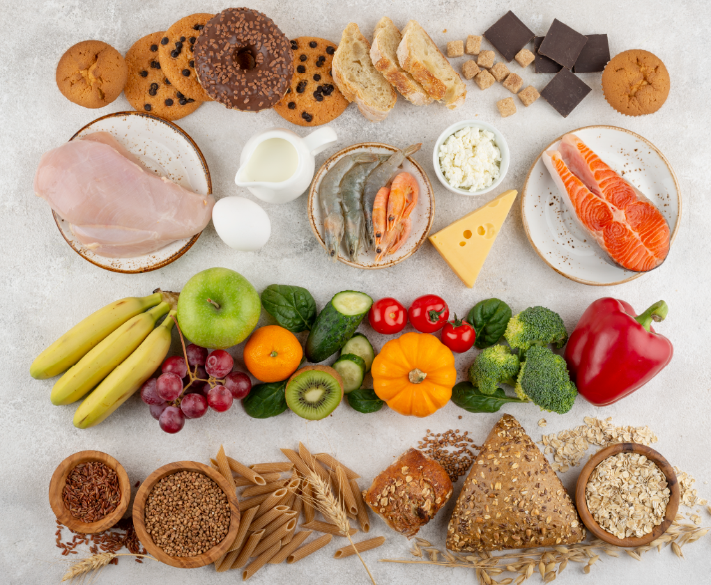 Tabulka FODMAP potravin – přehledný vizuální průvodce nízko-FODMAP dietou při IBS